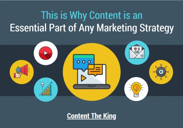 Content Ideas for Beginners