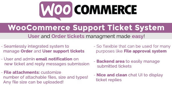 Support Ticket System