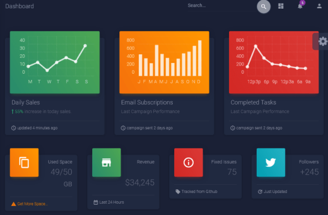 material-dashboard
